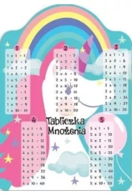 Karta tabliczka mnożenia A5 jednorożec