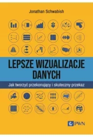 Lepsze wizualizacja danych