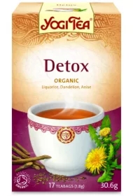 Herbatka detox