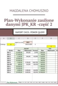 Plan. Wykonanie zasilone danymi JPK_KR. Część 2