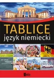 Tablice język niemiecki