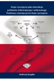Fuzje i przejęcia jako interakcja podmiotu nabywającego i nabywanego. Podstawy rozwoju przez fuzje i przejęcia