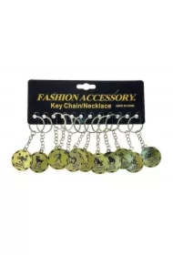 Brelok metalowy znak zodiaku