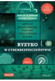 Ryzyko w cyberbezpieczeństwie