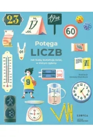 Potęga liczb