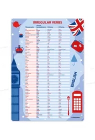 Plakat edukacyjny j. angielski irregular verbs A3