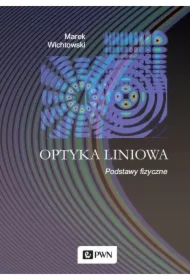 Optyka liniowa