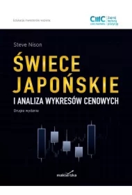 Świece japońskie i analiza wykresów cenowych