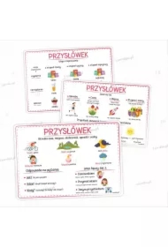 Plansze edukacyjne A4. Części mowy