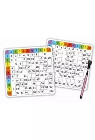 Tabliczka mnożenia. Pisz i zmazuj. 7 kart + pisak