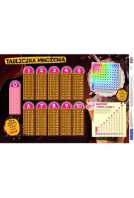 Podkładka na Biurko - Słodka tabliczka mnożenia