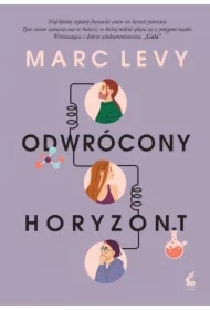 Odwrócony horyzont