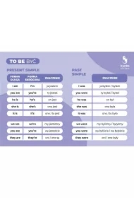 Fiszki do języka angielskiego - To Be 3 szt