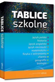 Tablice szkolne. Język polski, historia, język angielski, język niemiecki, matematyka, fizyka z astronomią, chemia, geografia, biologia