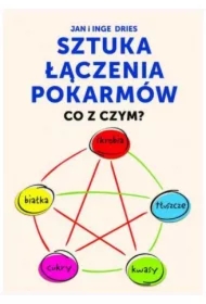 Sztuka łączenia pokarmów. Co z czym?