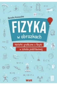 Fizyka w obrazkach. Notatki graficzne z fizyki w szkole podstawowej