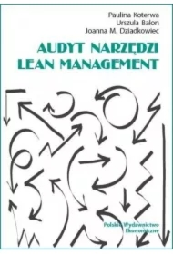 Audyt narzędzi Lean Management