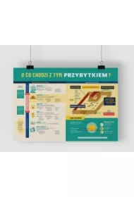 Plakat A2 - Przybytek