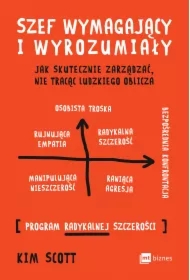 Szef wymagający i wyrozumiały. Jak skutecznie zarządzać, nie tracąc ludzkiego oblicza