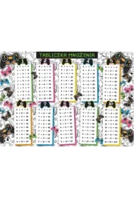 Podkładka na biurko - Tabliczka mnożenia pad