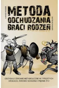 Metoda Odchudzania Braci Rodzeń