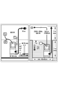 Sthor pompa wody brudnej 600w 79783