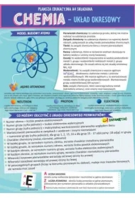 Karta edu składana chemia - układ okresowy A4