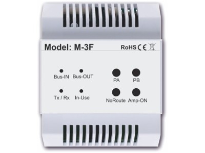 Image of Moduł wielofunkcyjny VIDOS DUO M-3F