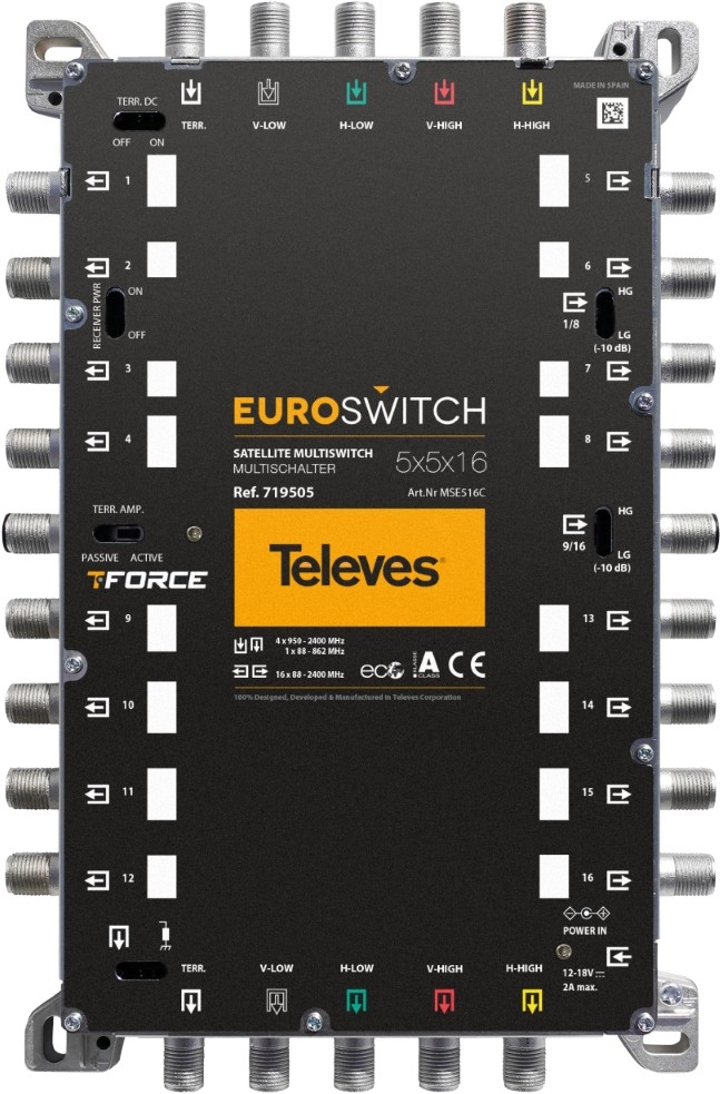 Image of EuroSwitch Televes 5x5x16 ref. 719505