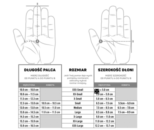Rękawice Mechanix Wear FastFit - ciemna oliwka