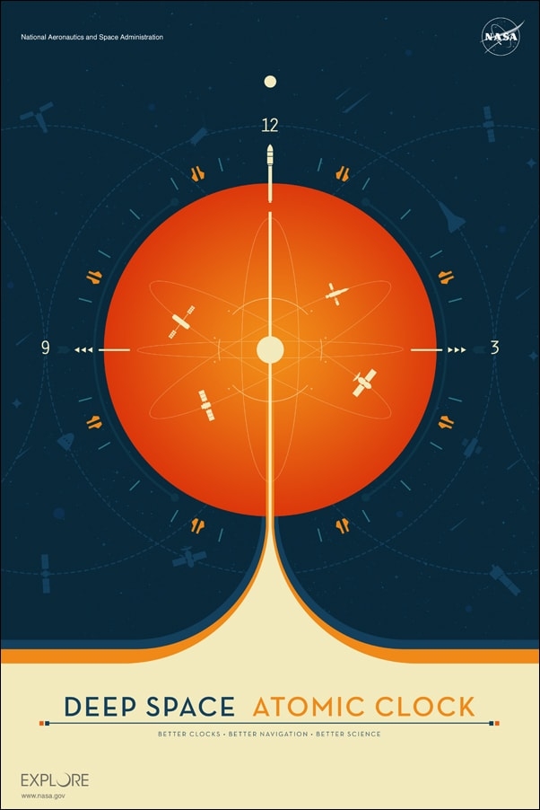 Image of Atomic clock orange - plakat Wymiar do wyboru: 40x50 cm