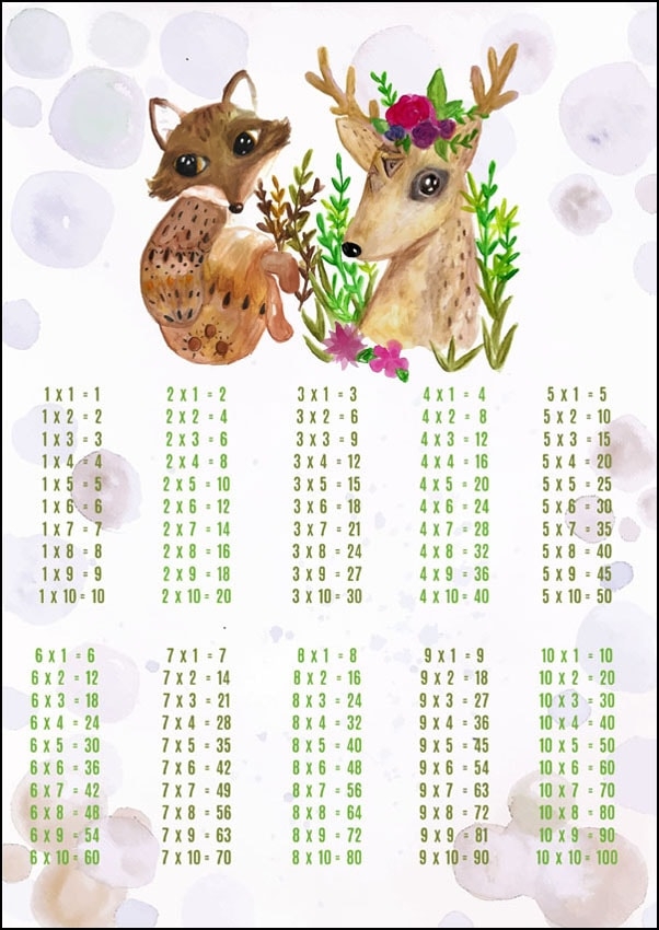 Image of Tabliczka akwarela - plakat Wymiar do wyboru: 60x80 cm
