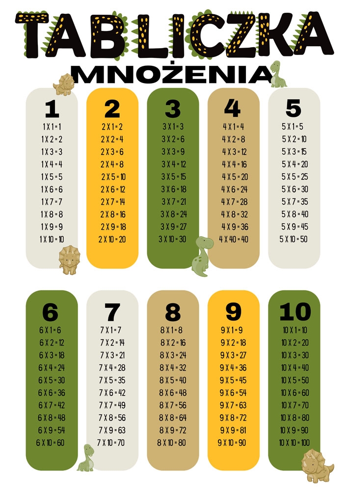 Image of Tabliczka mnożenia – dinozaury - plakat Wymiar do wyboru: 40x60 cm